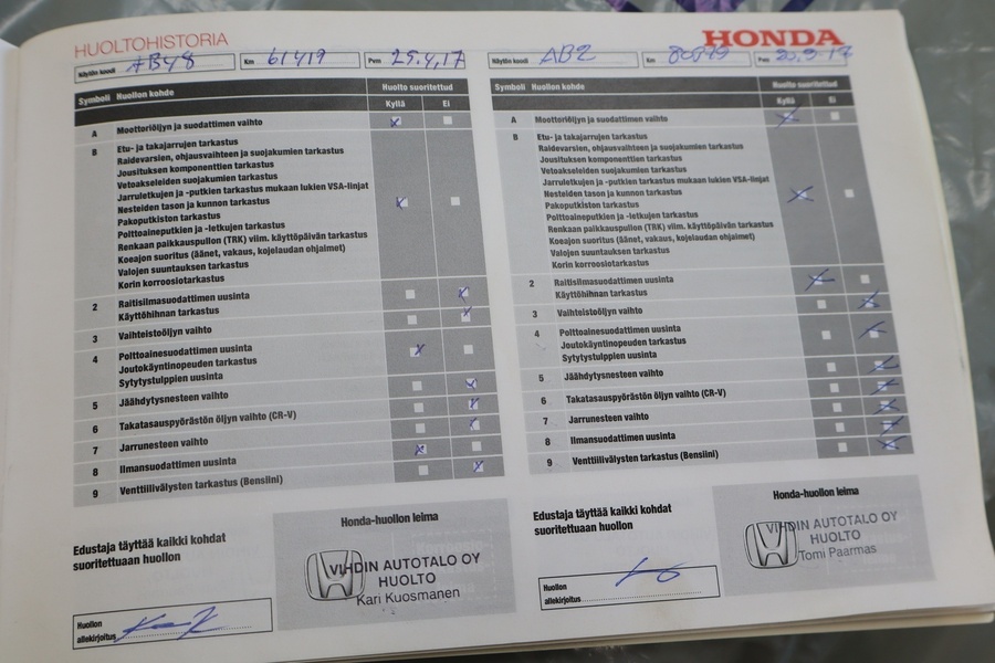 Honda CR-V vaihtoauto