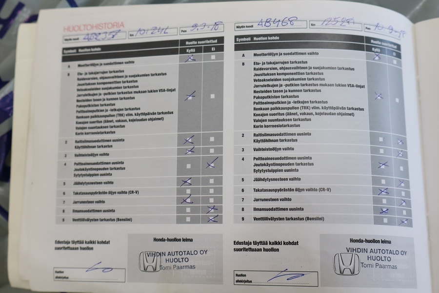 Honda CR-V vaihtoauto