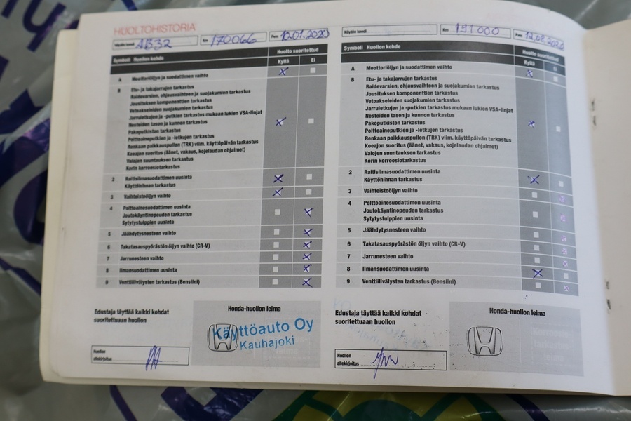 Honda CR-V vaihtoauto