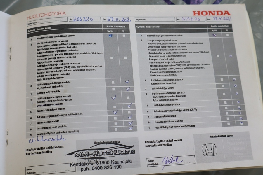 Honda CR-V vaihtoauto