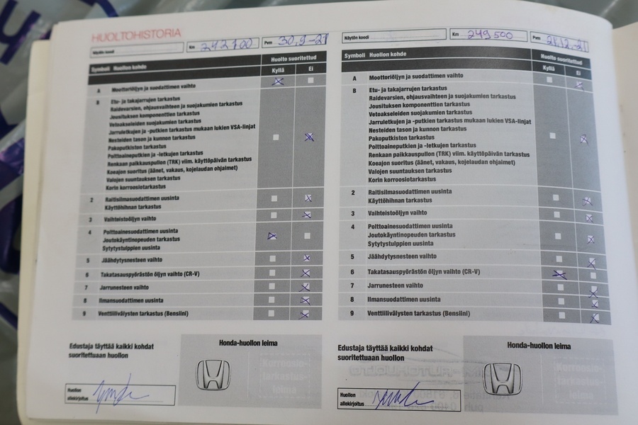 Honda CR-V vaihtoauto