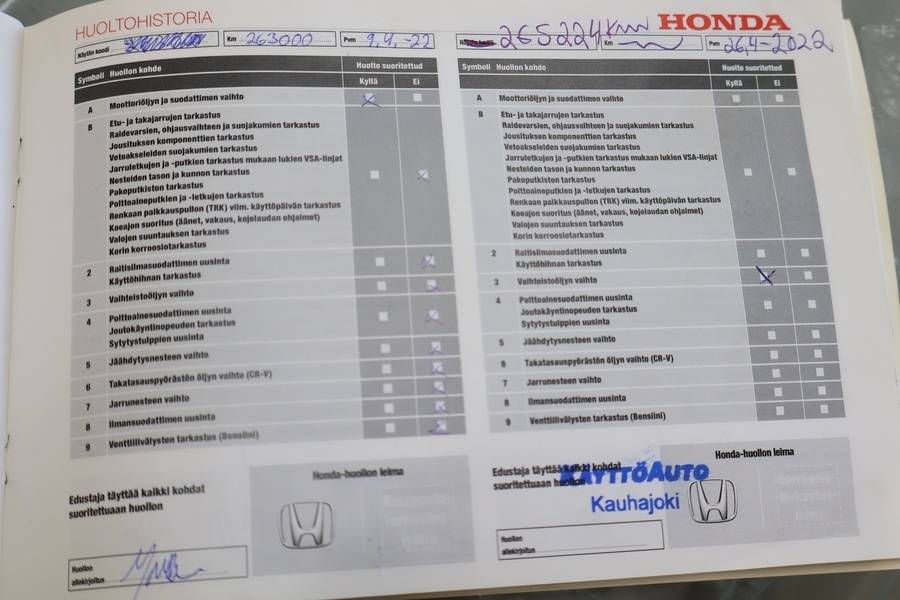 Honda CR-V vaihtoauto