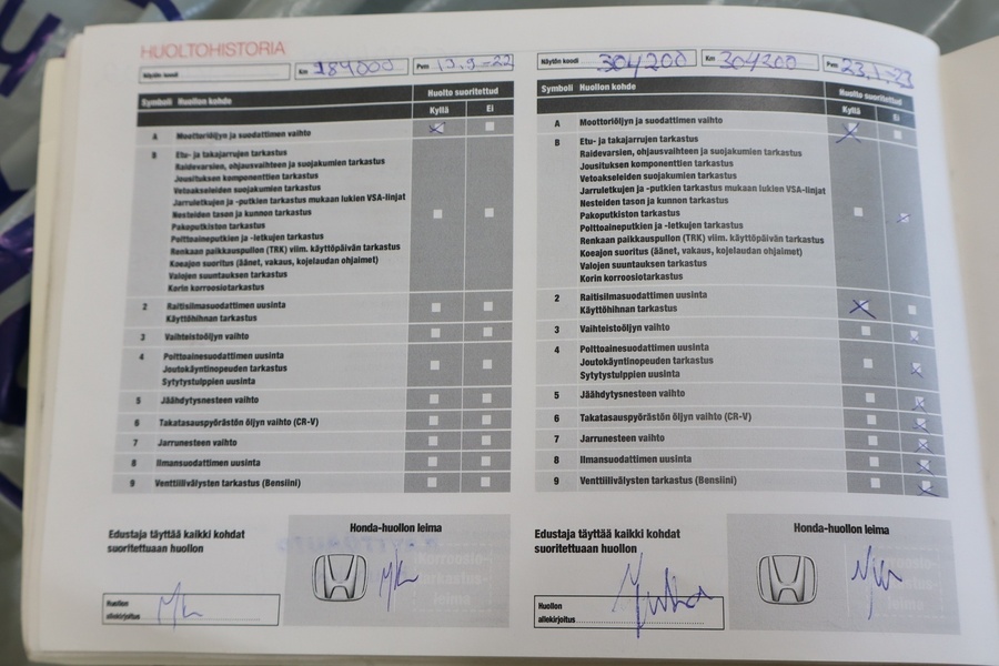 Honda CR-V vaihtoauto