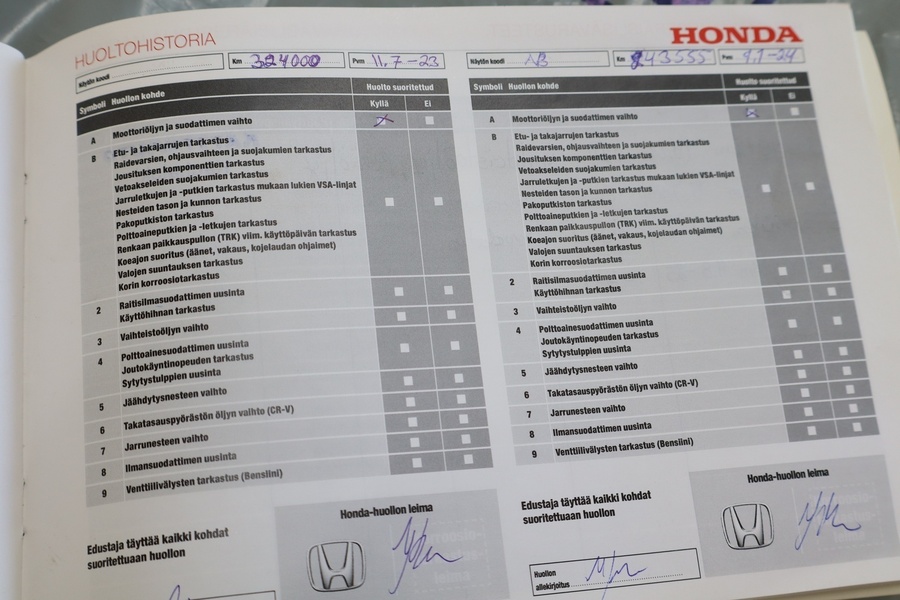 Honda CR-V vaihtoauto