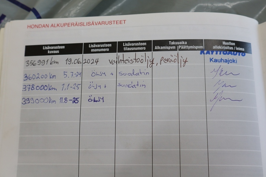 Honda CR-V vaihtoauto