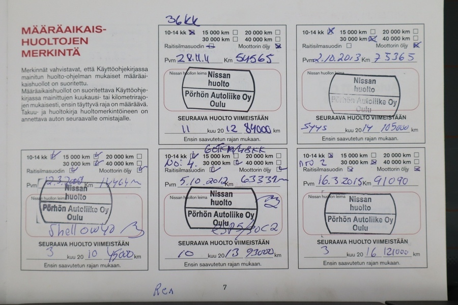 Nissan Qashqai vaihtoauto