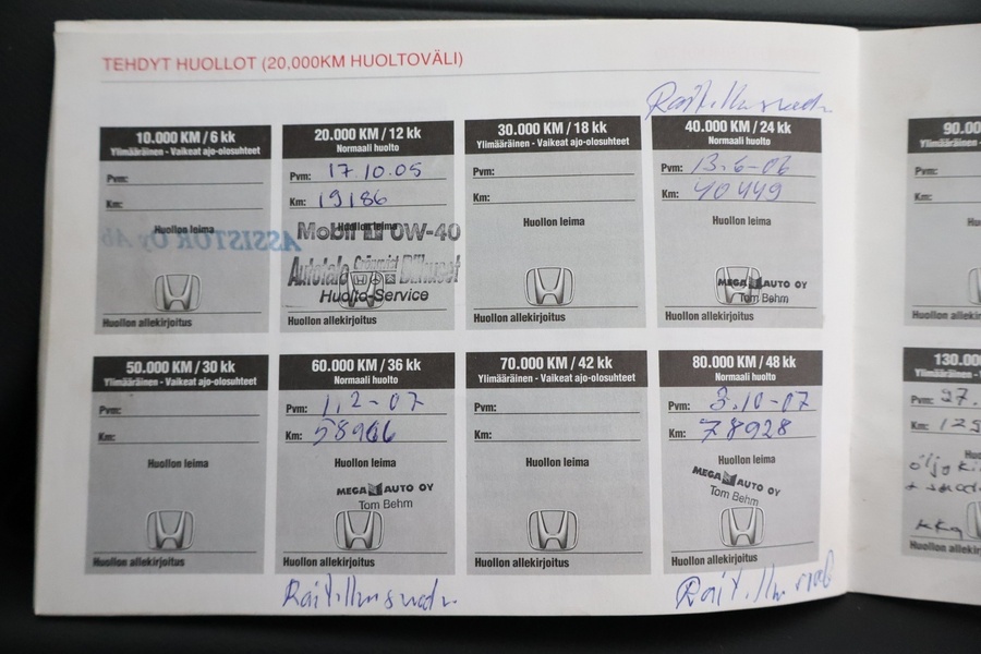 Honda Civic vaihtoauto