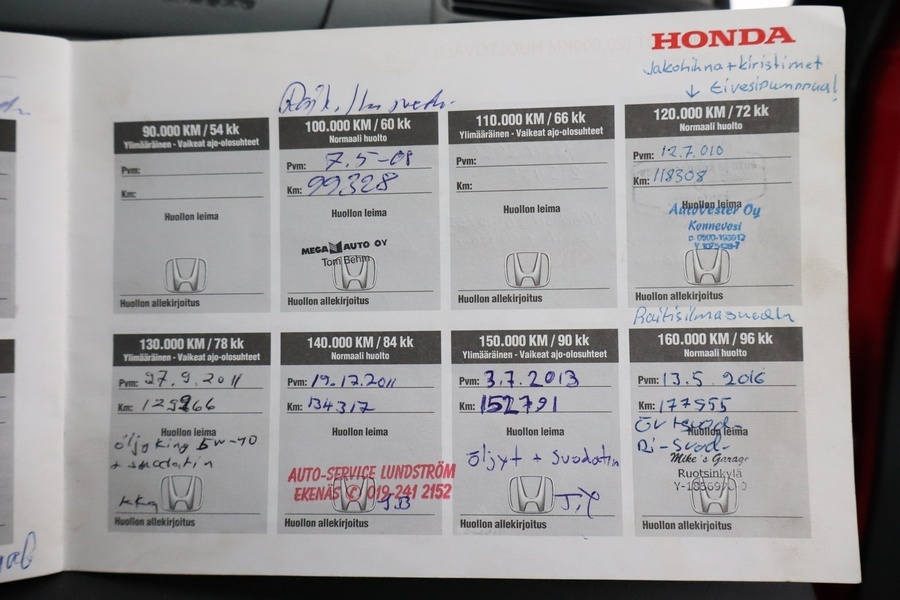 Honda Civic vaihtoauto