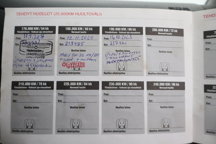 Honda Civic vaihtoauto