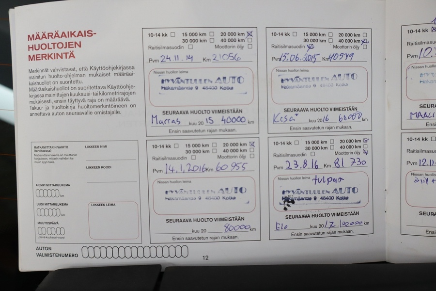 Nissan Qashqai vaihtoauto