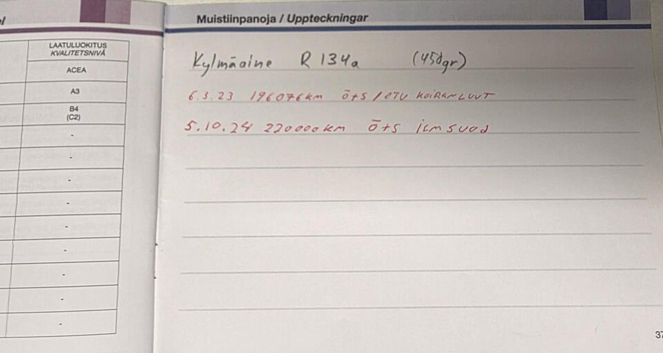 Peugeot 5008 vaihtoauto