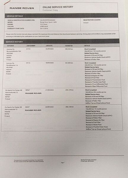 Land Rover Range Rover Sport vaihtoauto