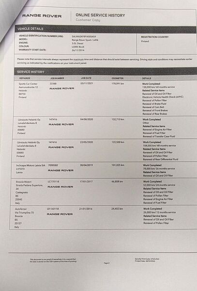 Land Rover Range Rover Sport vaihtoauto