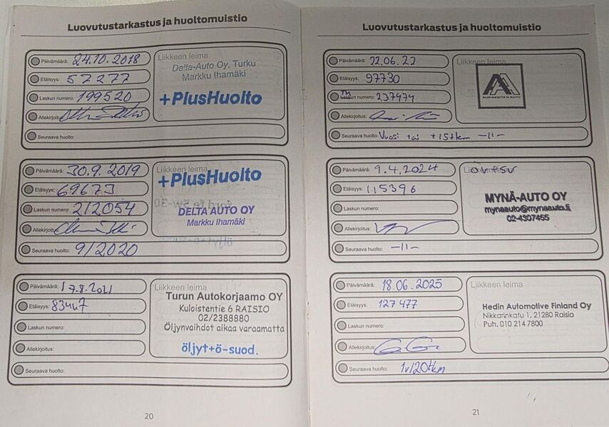 Ford Fiesta vaihtoauto