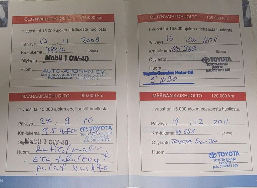 Toyota Avensis vaihtoauto