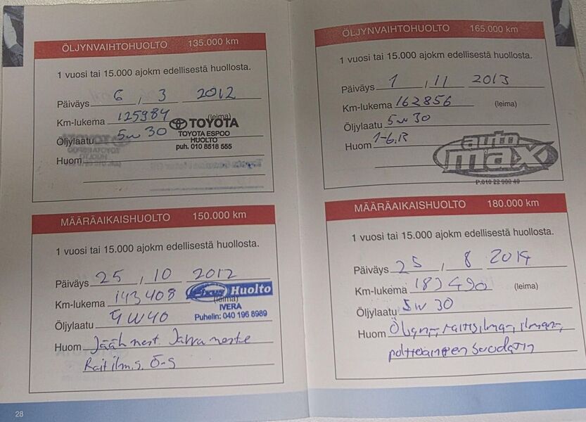 Toyota Avensis vaihtoauto