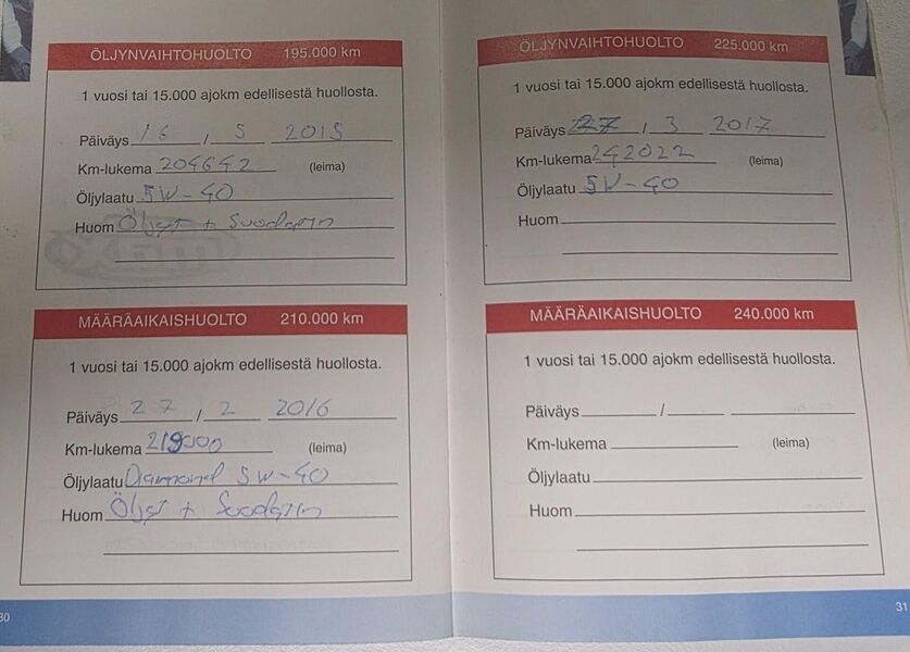 Toyota Avensis vaihtoauto