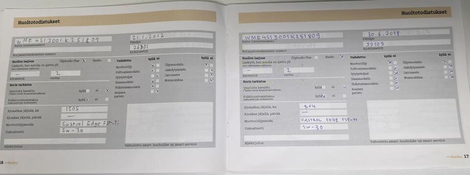 Smart Fortwo vaihtoauto