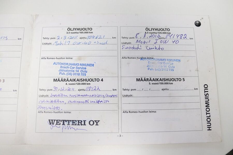 Alfa Romeo 159 vaihtoauto