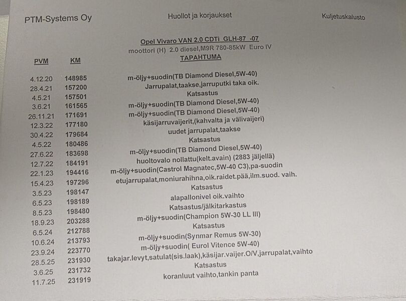 Opel Vivaro vaihtoauto