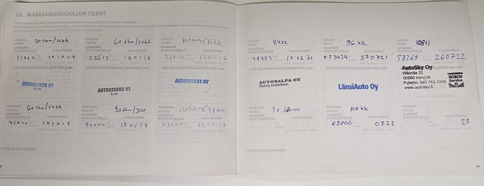 Nissan Leaf vaihtoauto