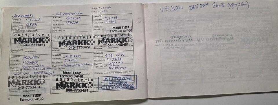 Chevrolet Captiva vaihtoauto