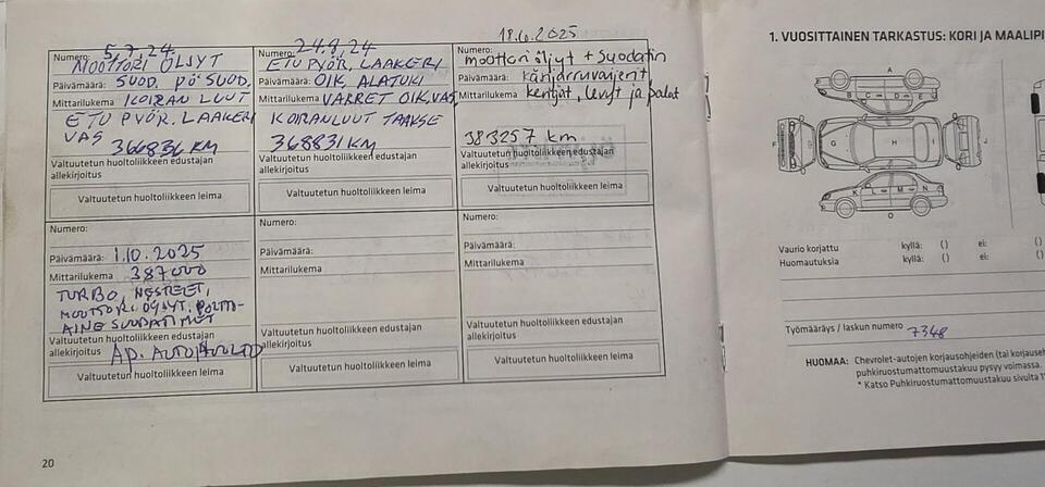 Chevrolet Captiva vaihtoauto