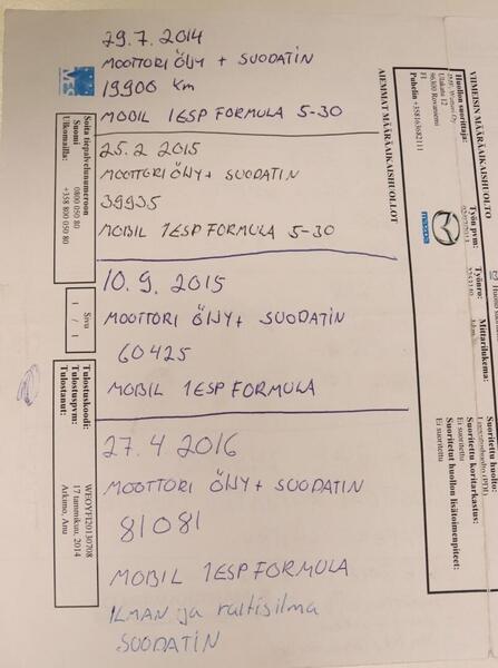 Mazda CX-5 vaihtoauto