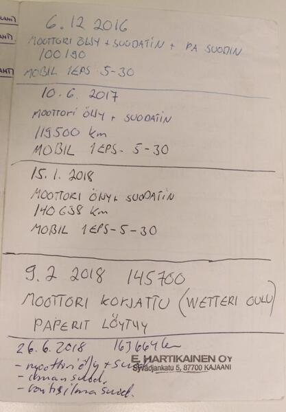 Mazda CX-5 vaihtoauto