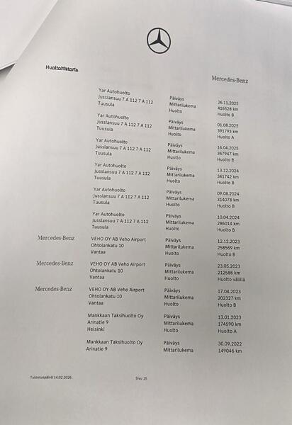 Mercedes-Benz E vaihtoauto