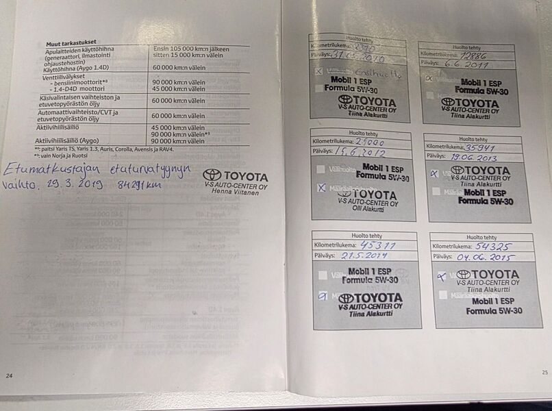 Toyota Yaris vaihtoauto