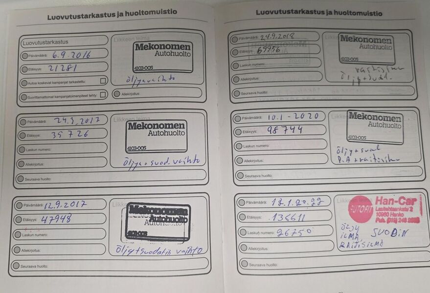 Ford Transit Custom vaihtoauto