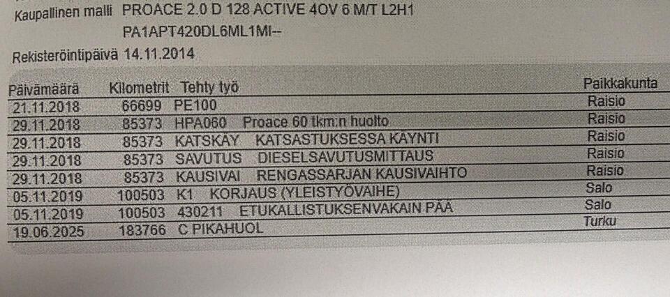 Toyota Proace vaihtoauto