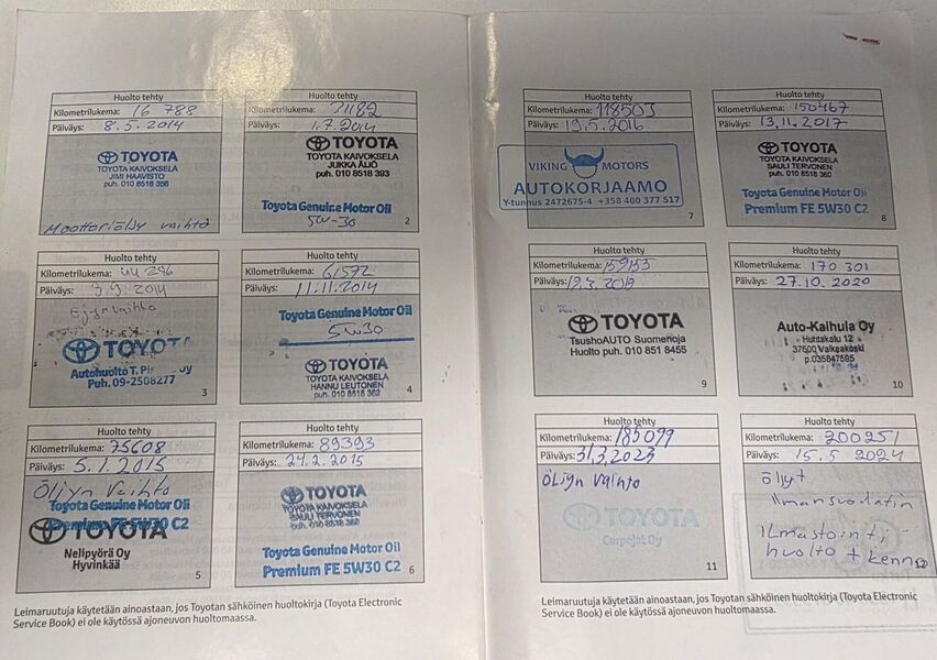 Toyota Proace vaihtoauto