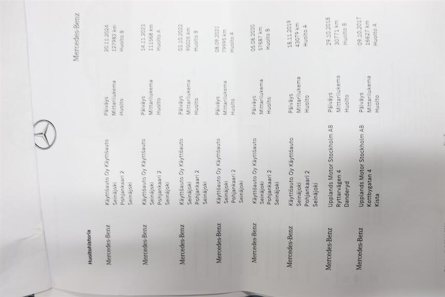 Mercedes-Benz GLA vaihtoauto