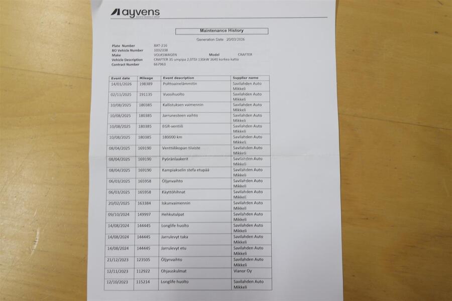 Volkswagen Crafter vaihtoauto