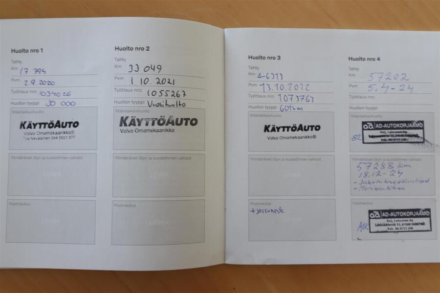 Volvo XC60 vaihtoauto