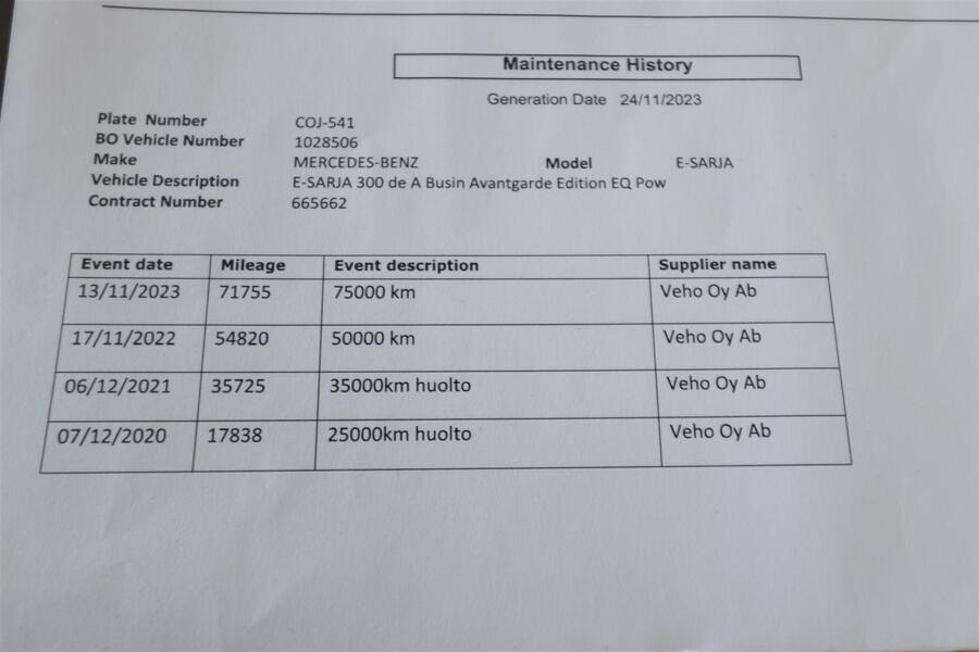 Mercedes-Benz E vaihtoauto