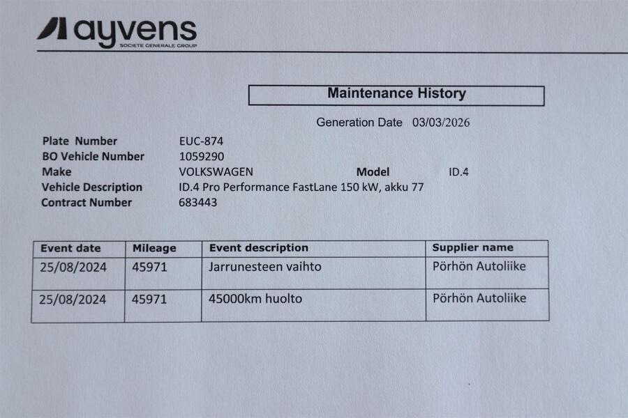 Volkswagen ID.4 vaihtoauto