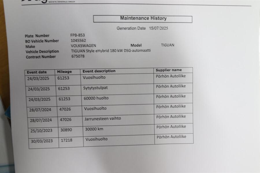 Volkswagen Tiguan vaihtoauto