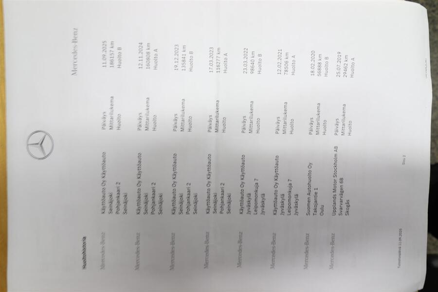 Mercedes-Benz E vaihtoauto