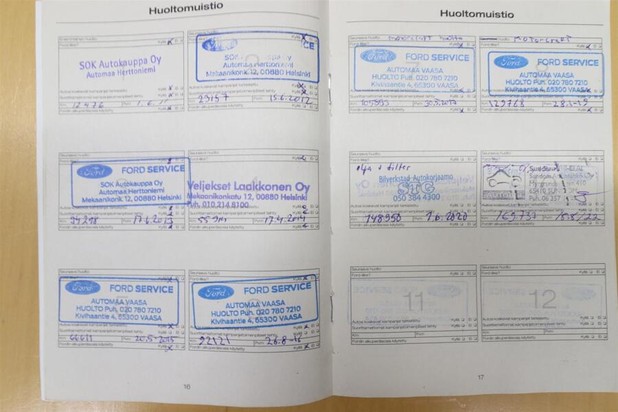 Ford Focus vaihtoauto