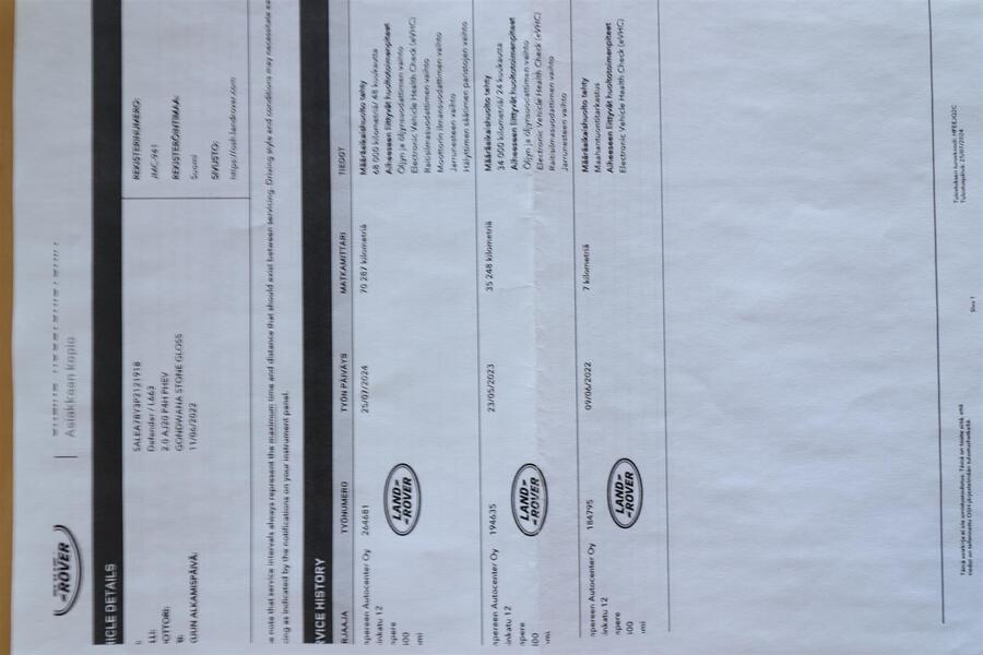 Land Rover Defender vaihtoauto