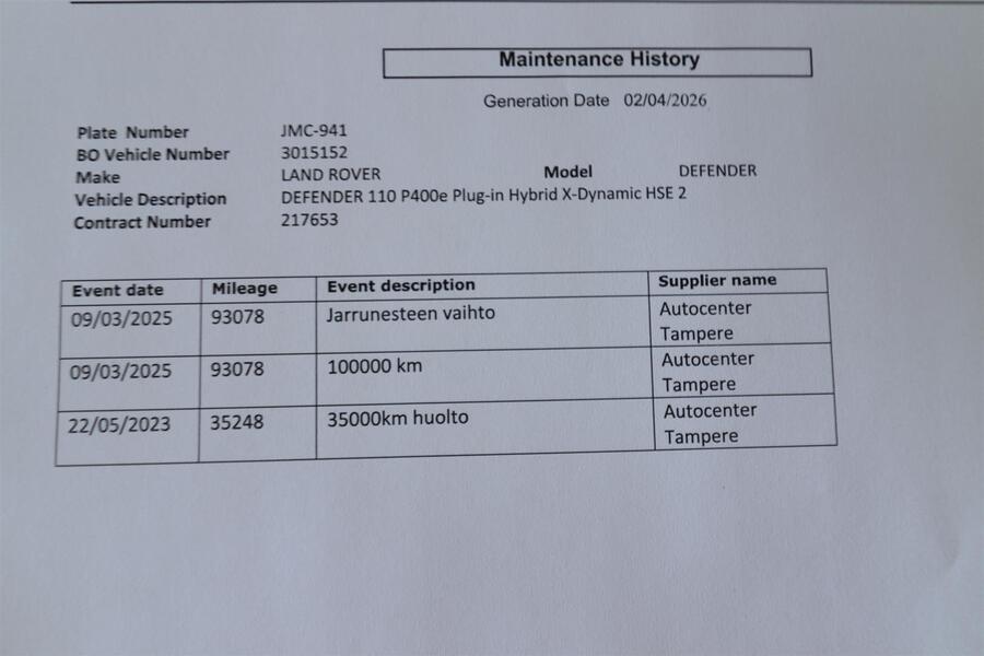 Land Rover Defender vaihtoauto
