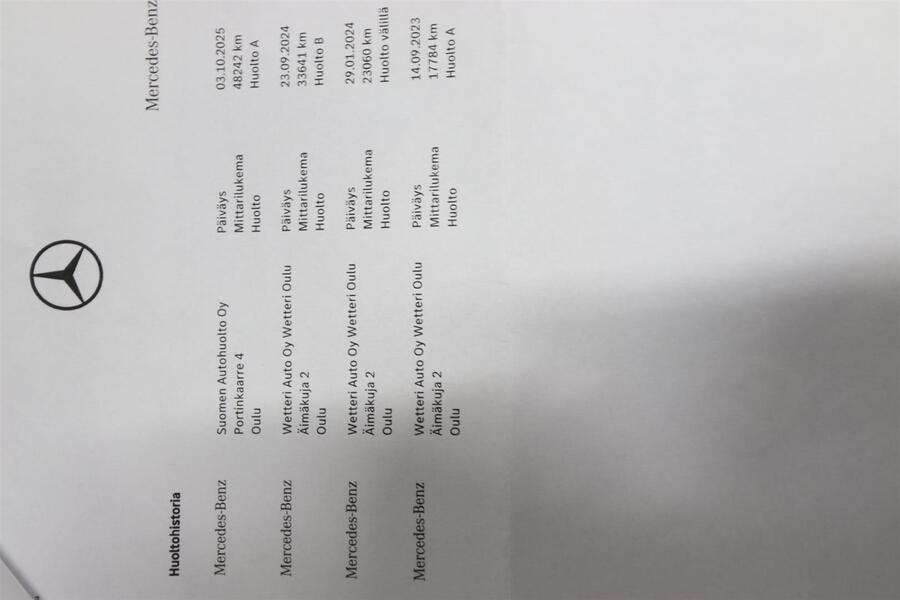 Mercedes-Benz CLA-sarja vaihtoauto