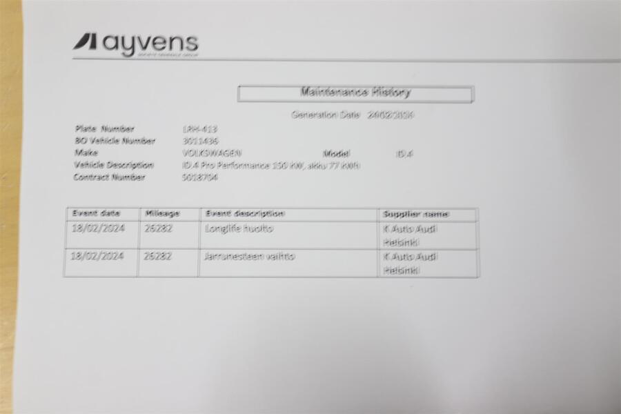 Volkswagen ID.4 vaihtoauto