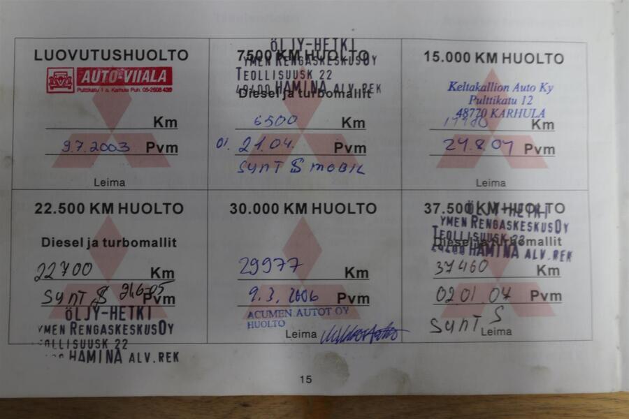 Mitsubishi L200 vaihtoauto