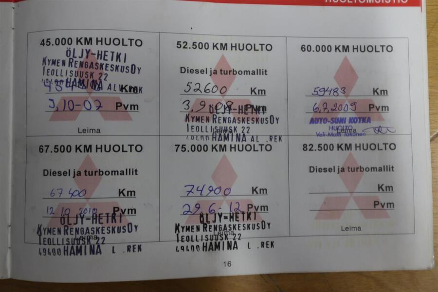 Mitsubishi L200 vaihtoauto