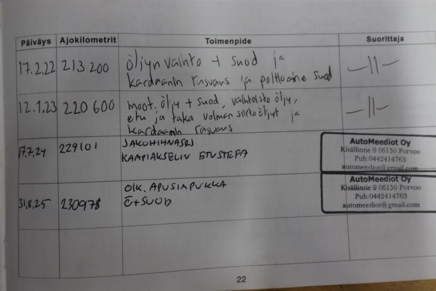 Mitsubishi L200 vaihtoauto