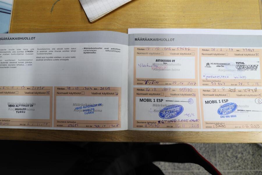 Citroën C4 vaihtoauto